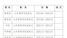 公共管理学院历任领导