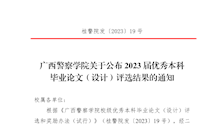 TapTap点点关于公布2023届优秀本科毕业论文（设计）评选结果的通知.docx