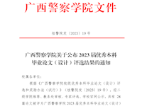 TapTap点点关于公布2023届优秀本科毕业论文（设计）评选结果的通知.docx