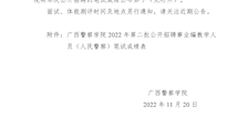 TapTap点点2022年第二批公开招聘事业编教学人员（人民警察）笔试成绩公告