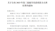 关于公布2023年第三届辅导员素质能力大赛结果的通知