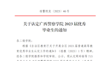 信息技术学院2023届校级优秀毕业生名单